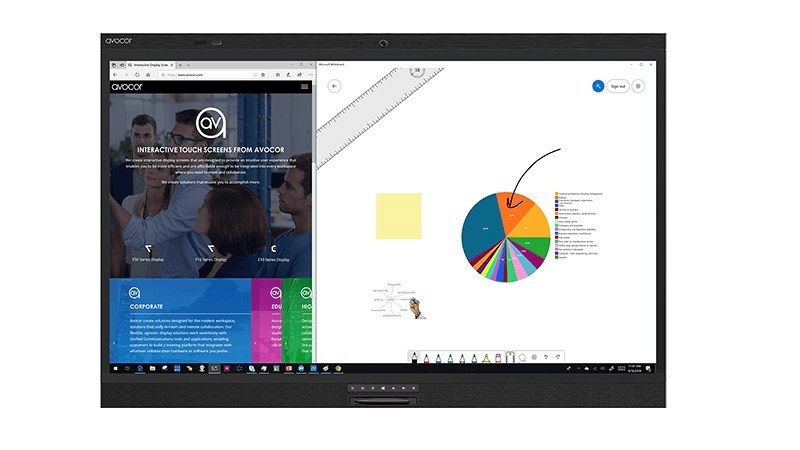 Windows Collaboration Displays b...
